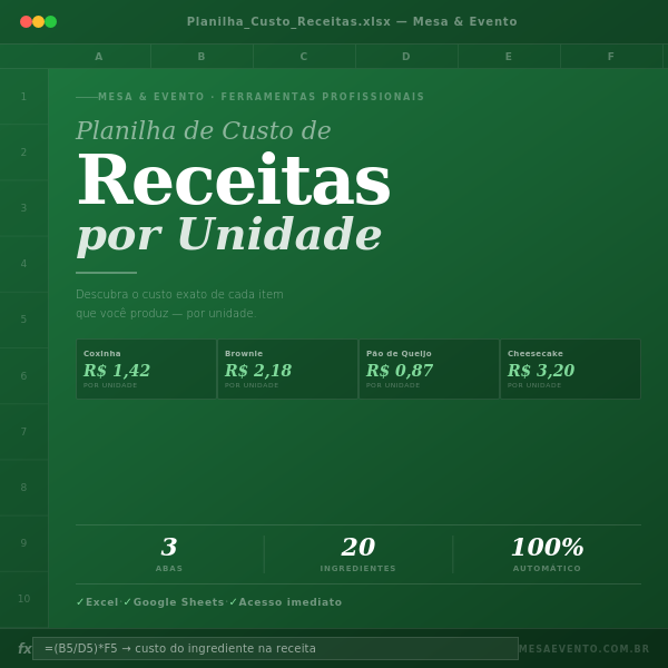 Planilha Custo de Receitas